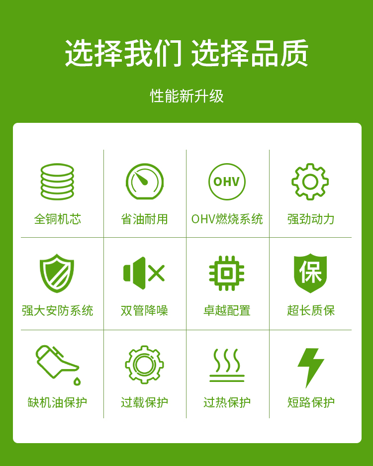 如何根據需求挑選合適規格的小型交流發電機? 如何根據需求挑選合適規格的小型交流發電機?