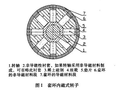 靜音發電機的振動控制:減少設備磨損 靜音發電機的振動控制:減少設備磨損